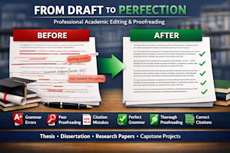 edit your thesis, dissertation, and research paper apa mla