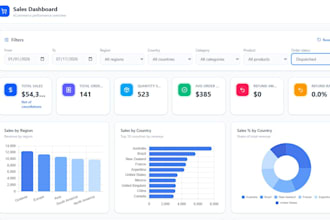 build live google sheets analytics dashboard