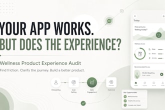 audit your wellness app and create a product improvement roadmap