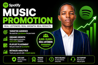 promote your music on spotify to a real organic audience