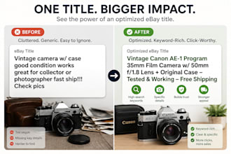 optimize your etsy or amazon listing with SEO keywords and copy
