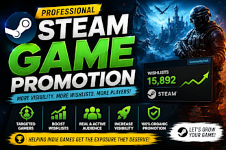 do steam game promotion, boost steam wishlist and steam game marketing