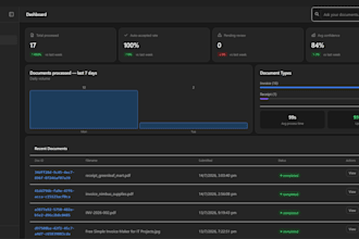 build custom ai ml solutions and automation tools