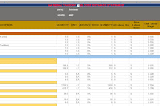 do mep electrical plumbing and hvac cost estimating