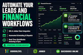 do jobber gohighlevel website integration jobber workflow automation quickbooks