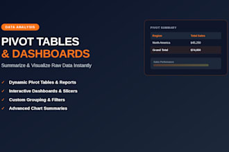 create advance excel formulas, charts and pivot tables