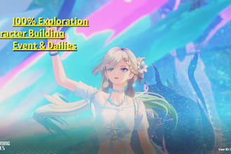 be your professional genshin impact and wuthering waves pilot
