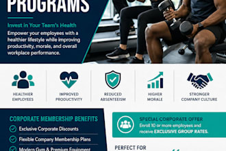 create modern ai high quality graphic designs that help businesses