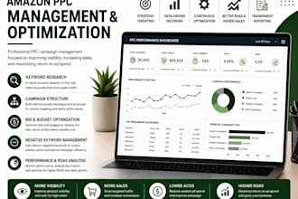 manage and optimize amazon PPC campaigns