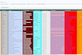 ceos founders owners and decision makers with verified emails