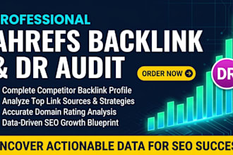 do ahrefs competitor backlink audit and domain rating analysis for seo growth