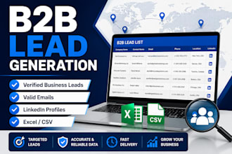 provide targeted b2b business leads for any industry