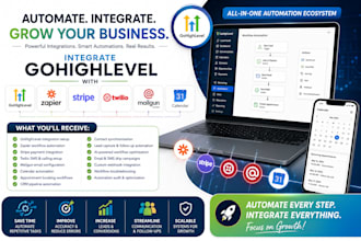 integrate gohighlevel with zapier, stripe, twilio, mailgun, calendar automation