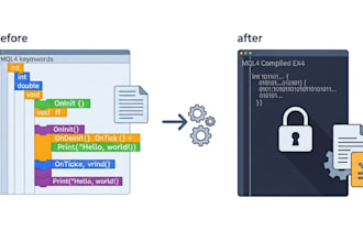 do decompile ea file recompile forex ea, crack ea, exe, apk unlock file license