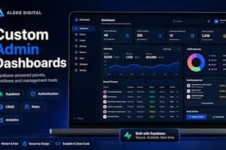 build a custom admin dashboard with supabase