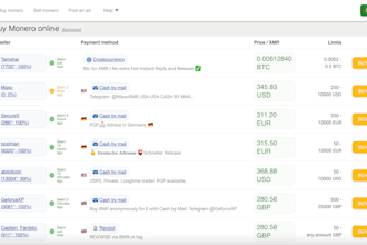 create a premium p2p monero crypto exchange clone script