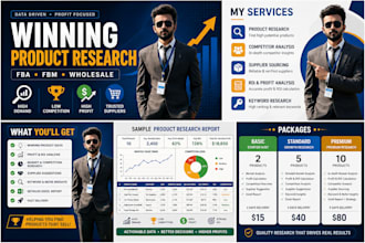 find profitable amazon fba and fbm products