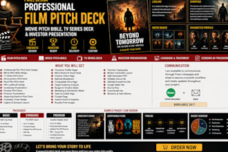 design a film pitch deck, video pitch movie TV series deck investor presentation