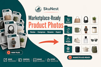 prep product photos for amazon etsy shopify ebay