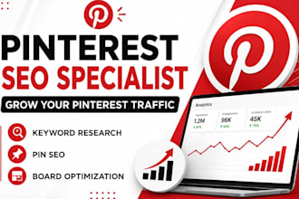 do pinterest SEO and keyword research