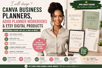 design canva business planners, adhd planner workbooks and etsy digital product