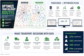 optimize your delivery routes and transport planning