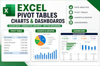 create professional pivot tables and reports