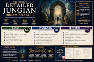 provide a detailed jungian dream analysis