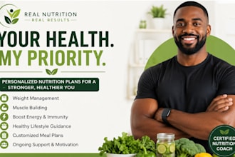be your nutrition coach