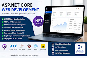 do website development from zero to end deployment