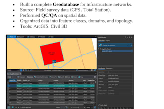 build a comprehensive, unified geodatabase for all utility networks