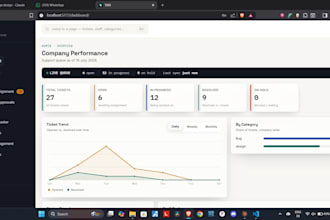 build a full stack django and python web application
