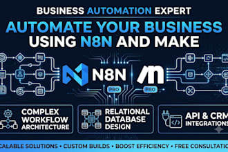 automate your business using n8n and make workflow crm