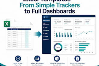 create a custom excel budget, expense tracker or financial template