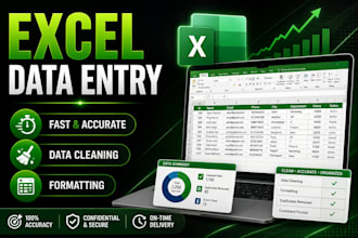 create excel dashboards and data reports