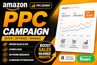 amazon ppc ads expert amazon campaigns management product rank with amazon seo