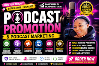 do podcast promotion, spotify podcast promotion, apple podcast marketing