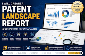 create a patent landscape report and competitor patent analysis