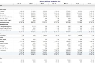 clean up and reconcile your quickbooks online