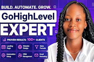 be gohighlevel expert go high level website automation gohighlevel sales funnel
