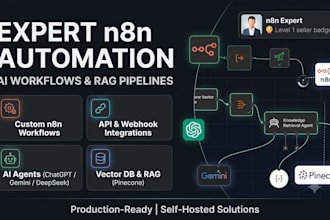 build custom n8n workflows and ai automation