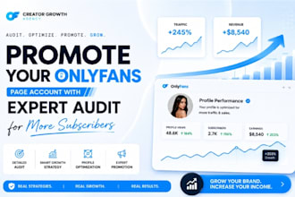 do organic onlyfans promotion and marketing for USA creators