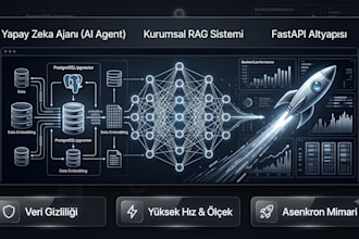 develop enterprise ai agent workflows and fastapi backend