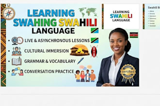 be your professional swahili tutor and translator
