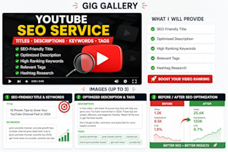 do youtube SEO for your videos