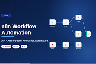 build n8n workflow automation with ai, API integration and webhooks