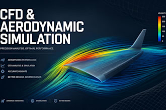 perform cfd analysis and simulation for aerodynamic performance