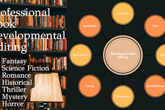 be your novel developmental editor