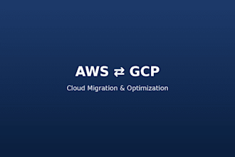 migrate and optimize your AWS or gcp cloud infrastructure