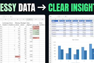 do data cleaning, eda and feature engineering in python